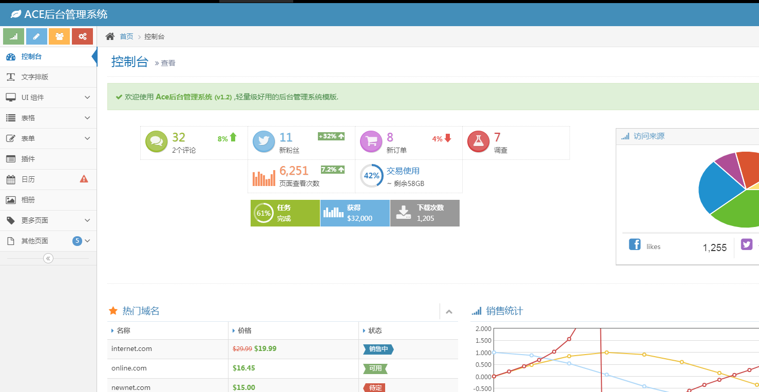 ACE后台管理系统_php网站模板