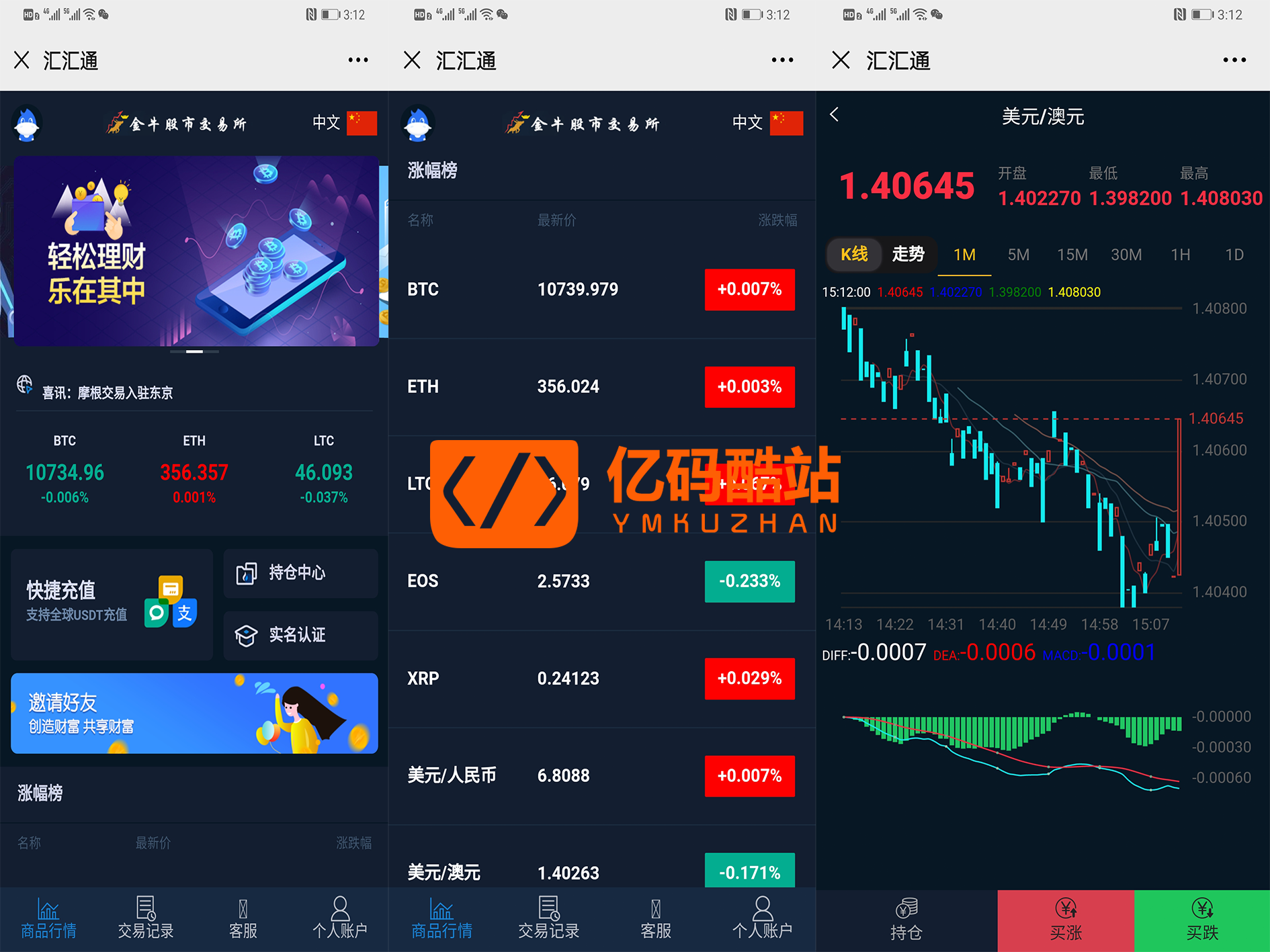 【金融区块】USDT虚拟币排单完整源码 汇汇通区块源码带微盘K线 带充值接口