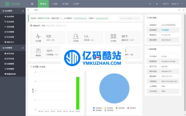 RGCMS睿谷内容管理系统 v2-build2020092201