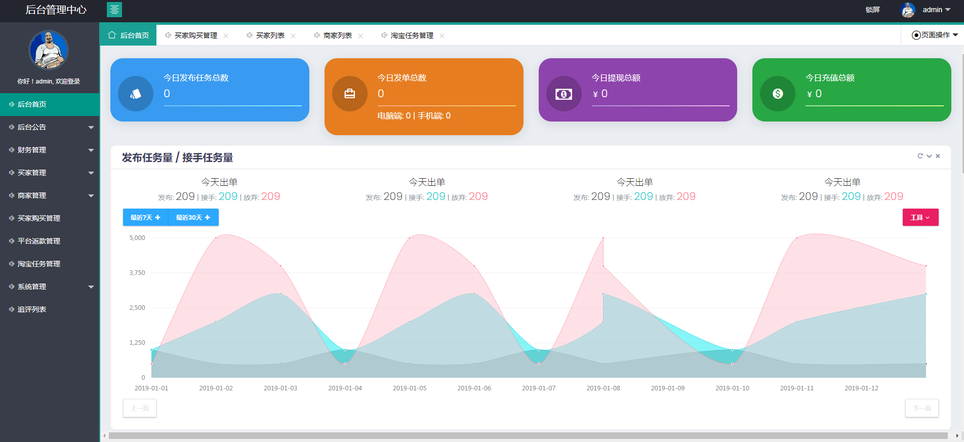 淘宝电商任务平台源码/同福客栈PHP源码下载/带评价系统/含安装教程插图