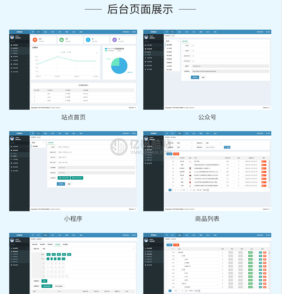 B2C购物商城系统源码下载php购物网站源码插图2