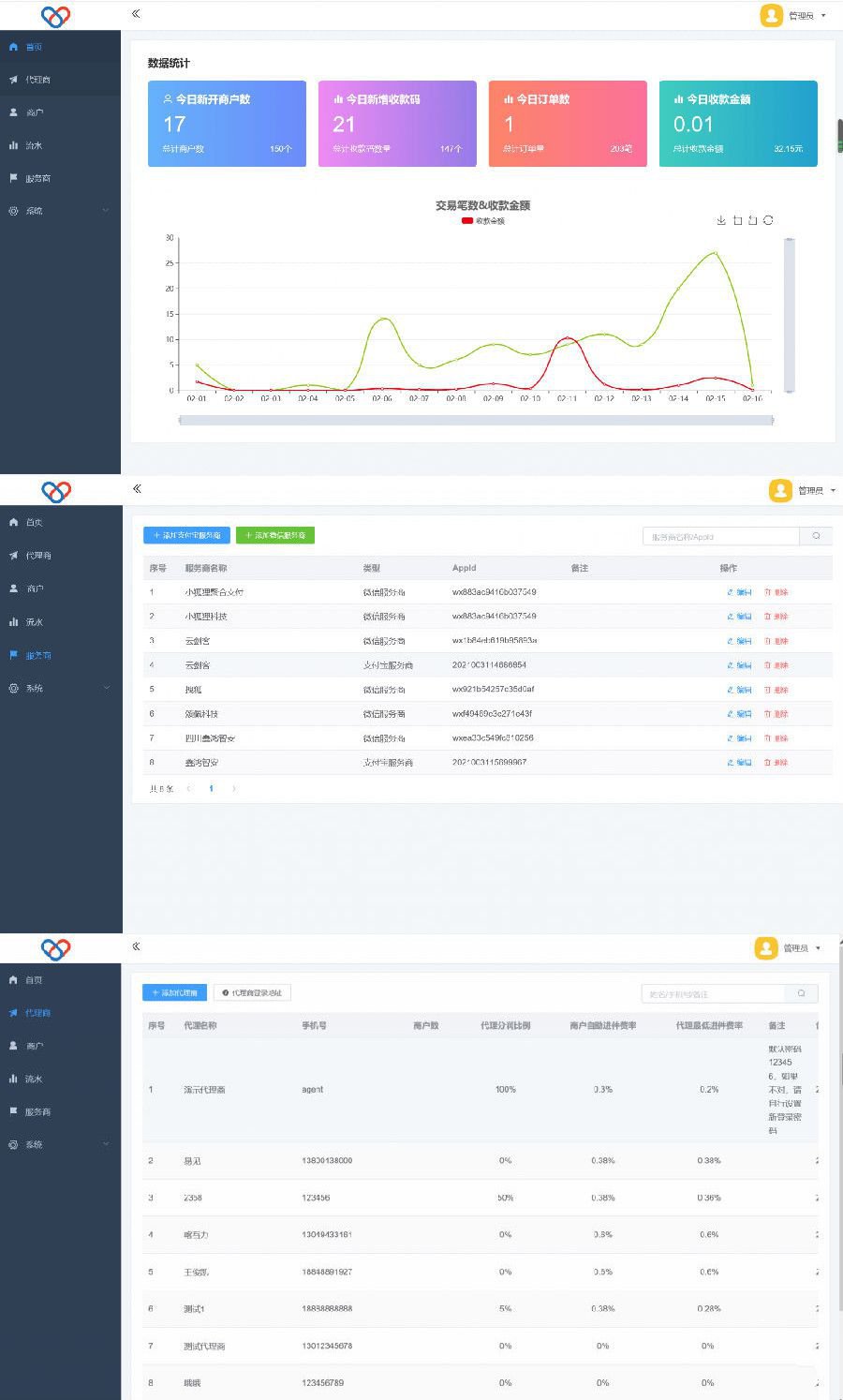 PHP程序开发聚合支付源码 全新独立版智狐聚合支付系统