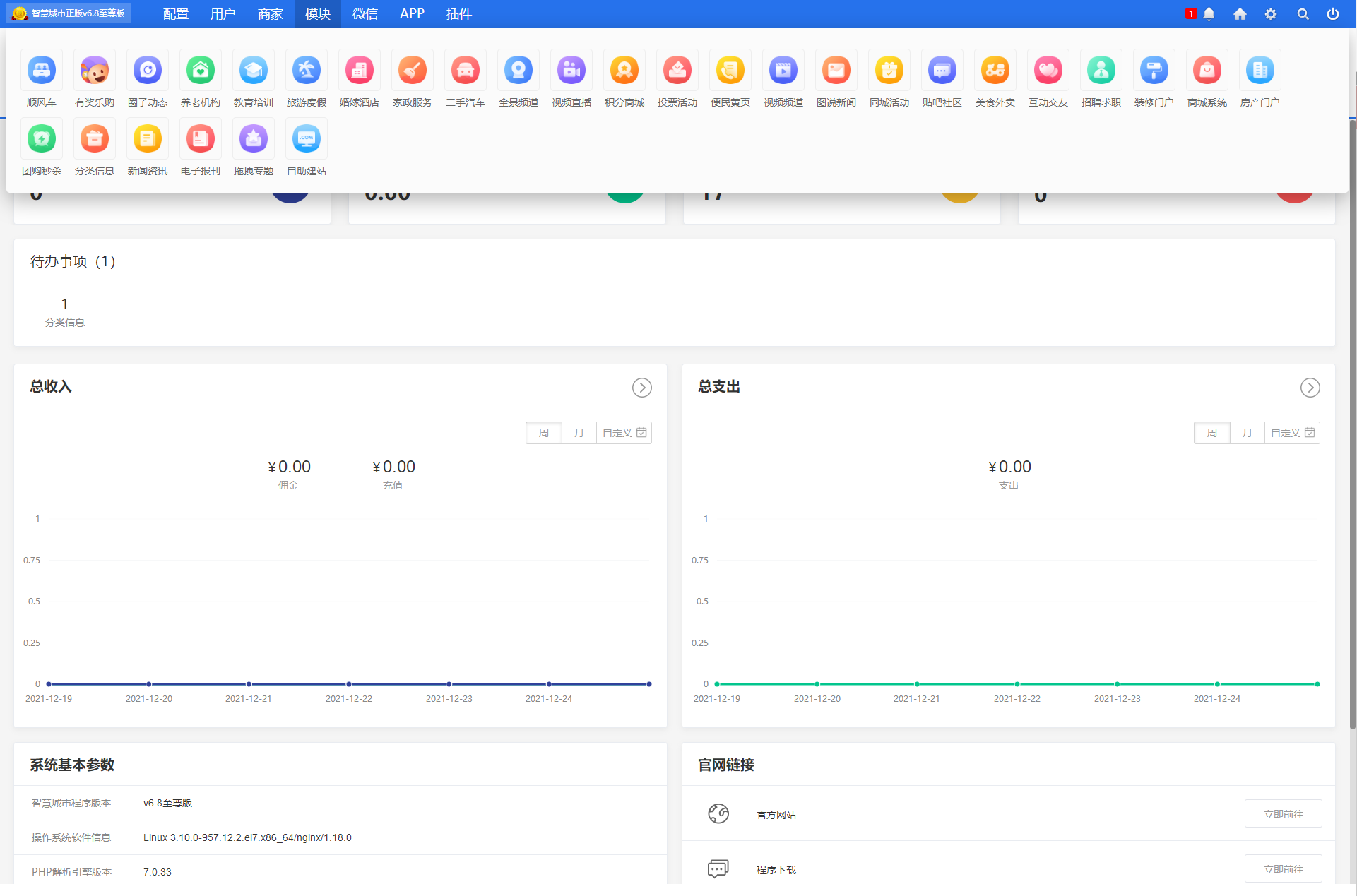 火鸟地方门户系统源码V6.8/火鸟门户地方门户系统至尊版插图3