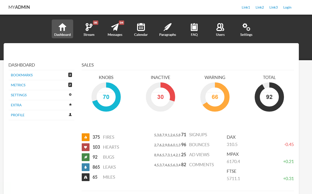 bootstrap后台管理框架模板效果_帝国cms模板