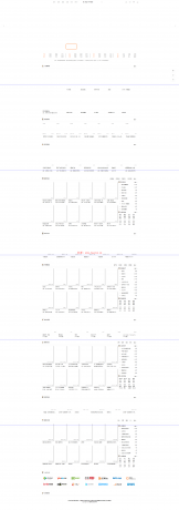 MKCMS米酷影视源码6.2开源CMS自动采集全网影视手机App可对接微信__图层样式,java教程