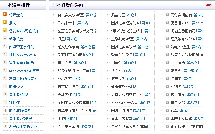 帝国cms模板仿漫画网站_网站源码下载