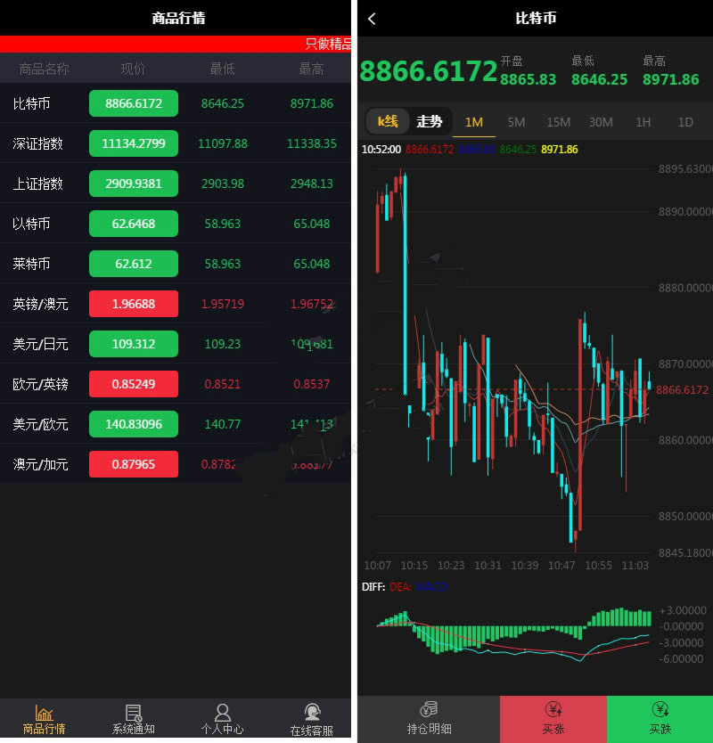 最新更新完美运营微盘微交易完整版源码附视频教程