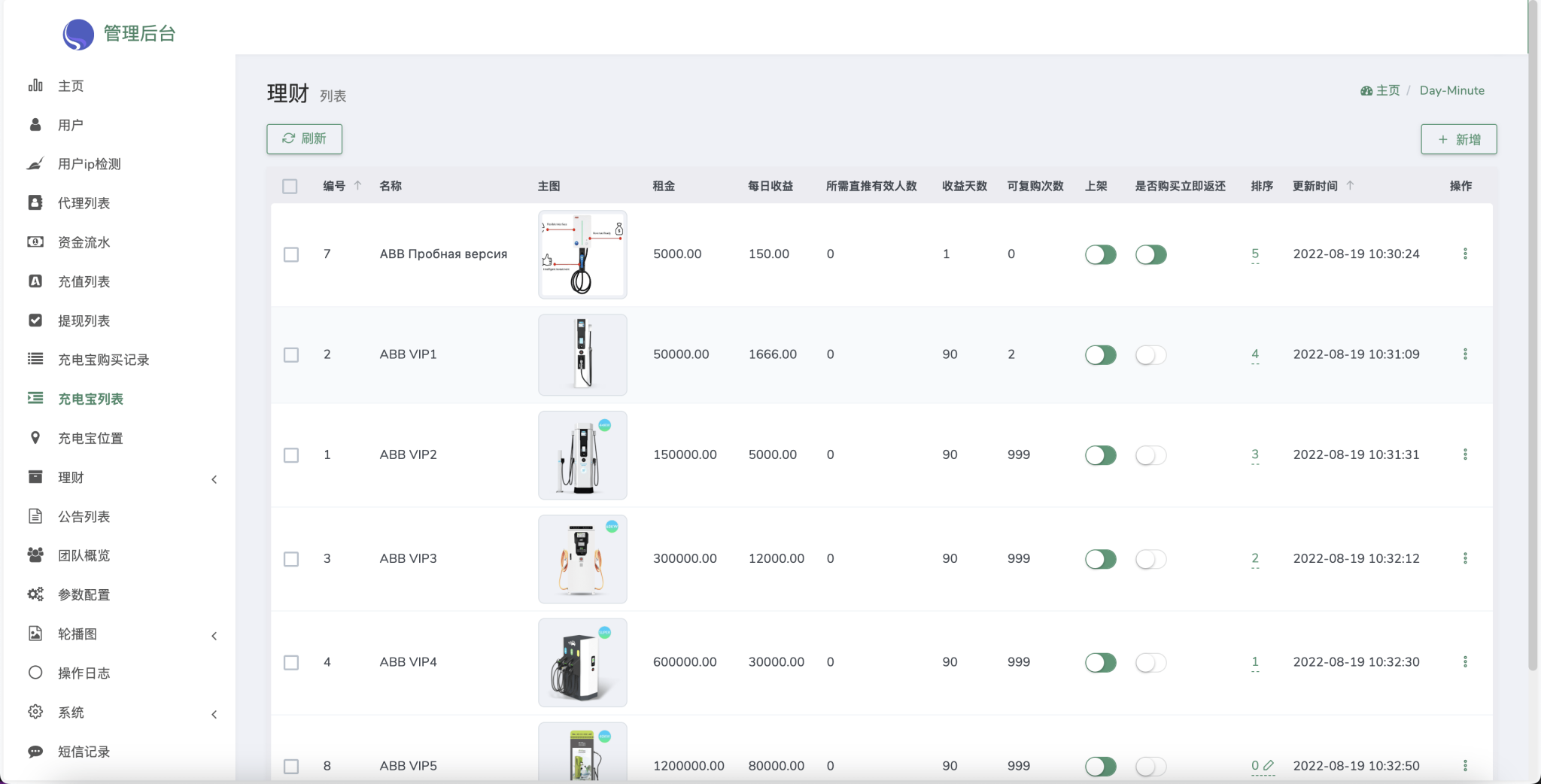 中英文双语共享充电宝项目源码下载/投资理财源码/五级分销返利/地图显示模式/VUE编译后前端插图6