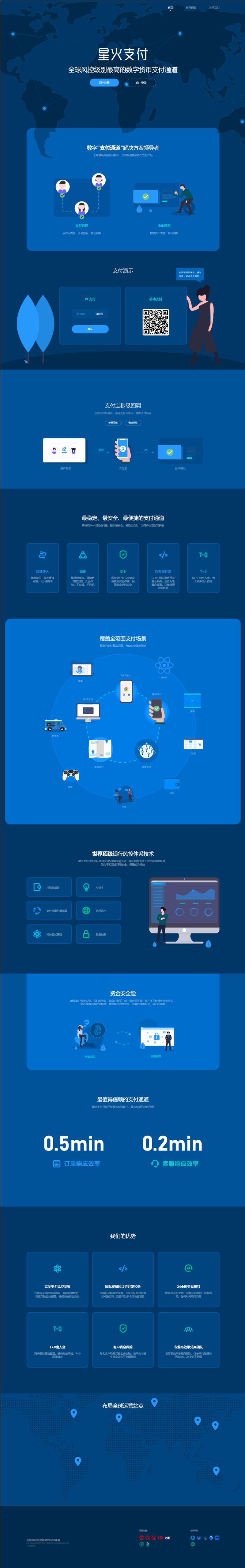 支付系统源码下载【星火支付】USDT数字货币星火支付/USDT承兑系统/支持ERC20 OMNI/第三方支付接口/USDT场外OTC插图2