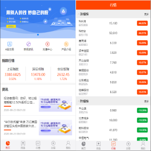 专业级股票系统 股票金融 带新股申购 通信达