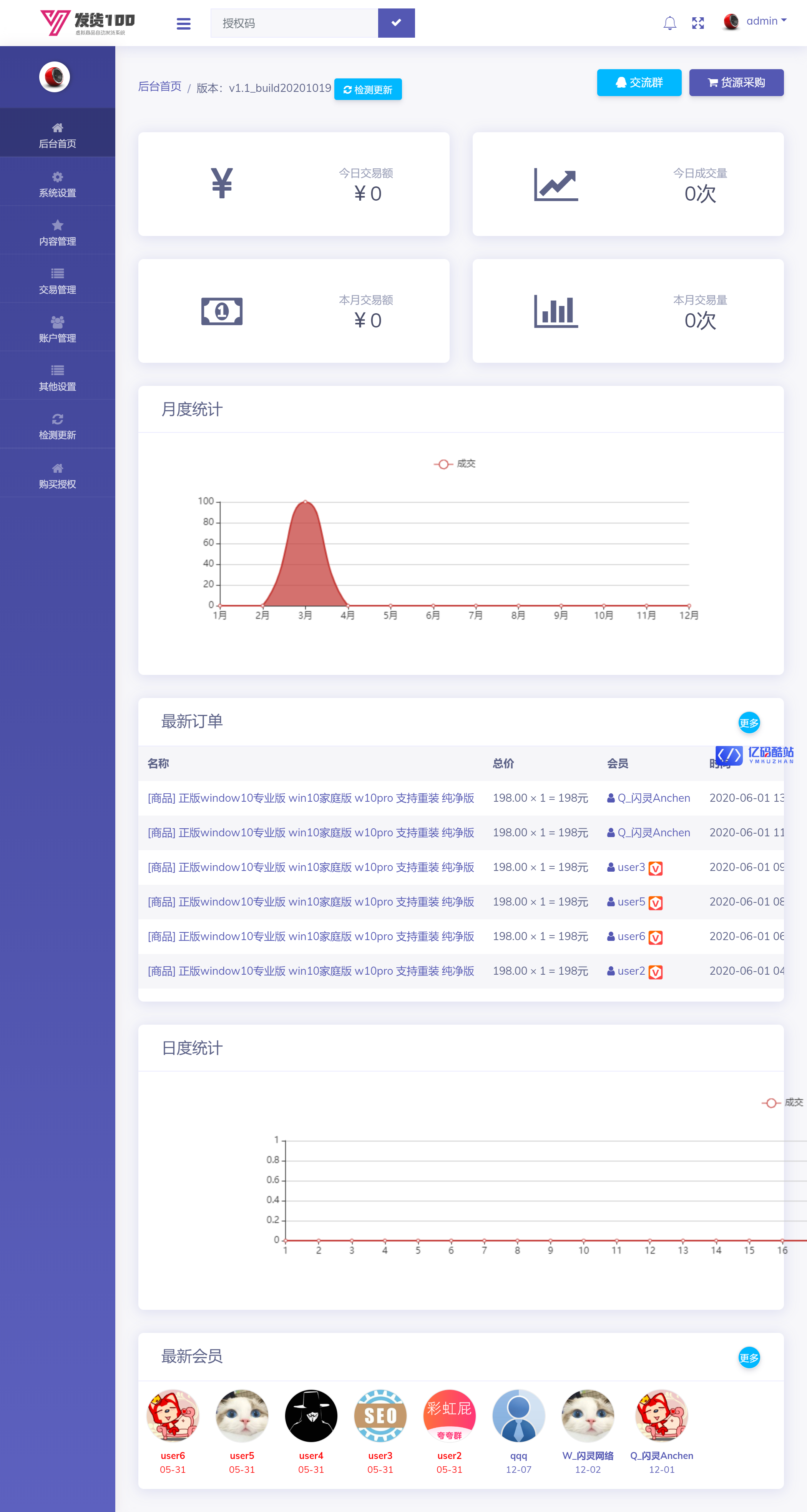 虚拟商品自动发货系统，发卡网源码,虚拟商品交易商城自动发卡网