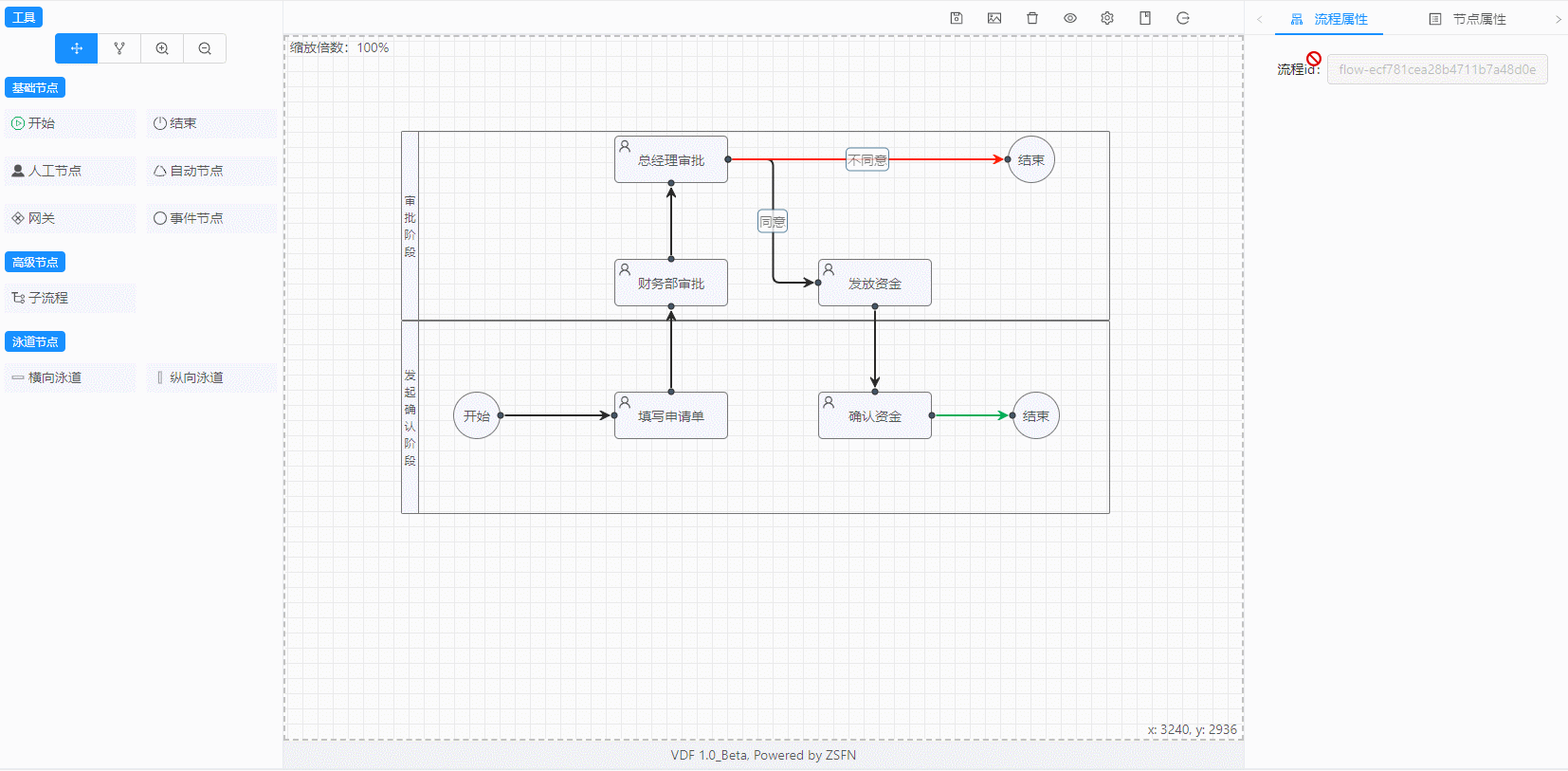 VFD（VUE FLOW DESIGN流程设计器） v1.0插图8