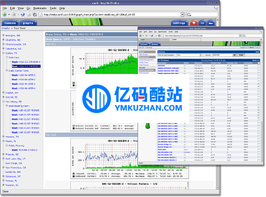 Cacti for Linux/Unix(网络流量监测图形分析工具) v1.2.14