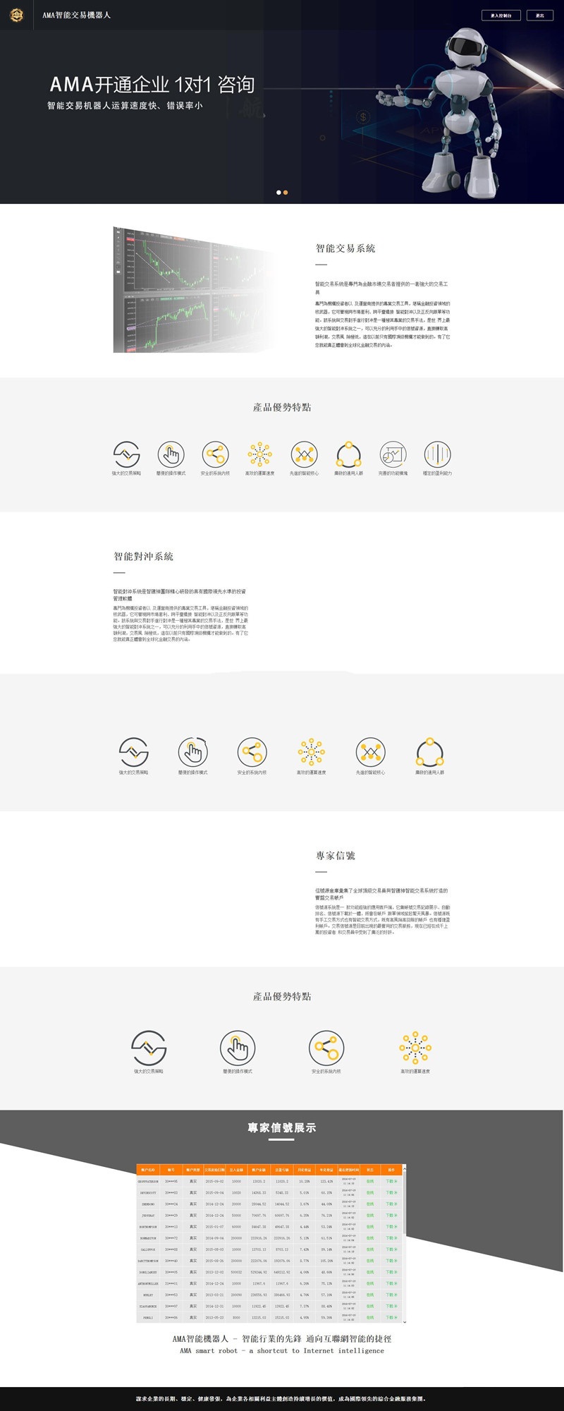 智能交易機器人企业网站源码