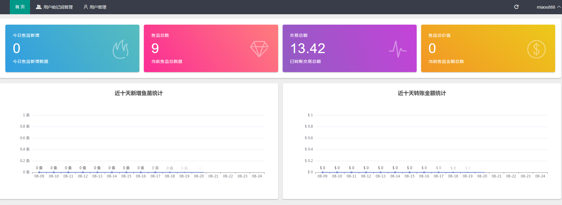 imtoken钱包1比1官方正版盗助记词+安卓苹果双端完整源码插图2