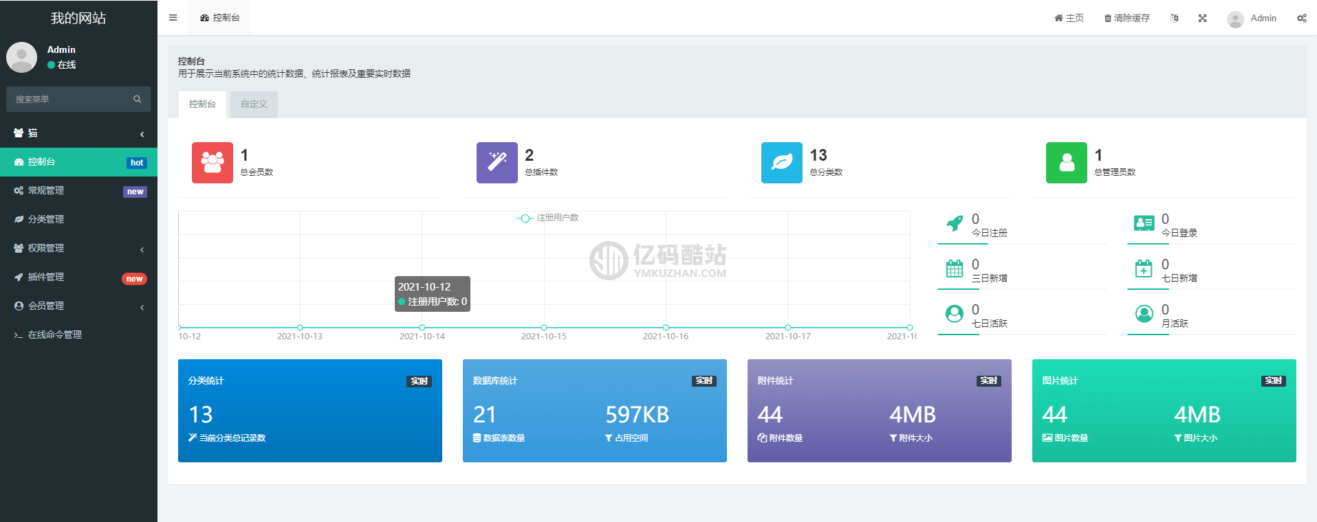 宠物领养信息发布平台源码/流浪猫流浪狗信息发布/H5完整运营源码插图1