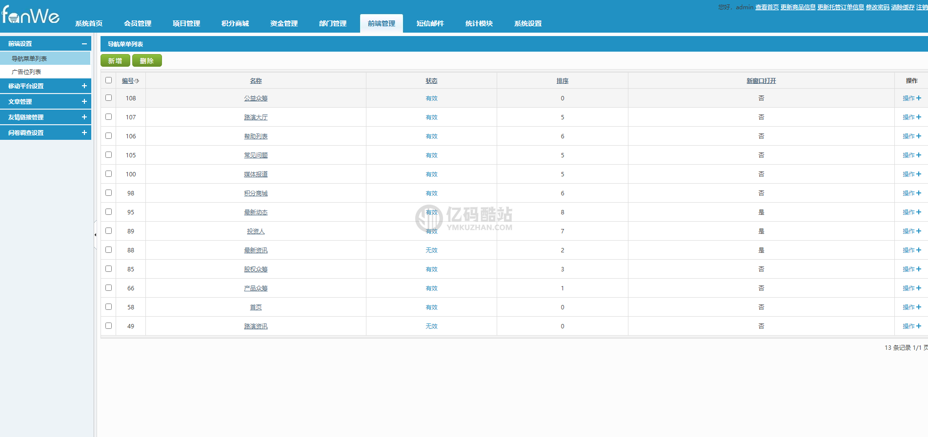 【方维众筹v1.71】Crowdfunding完美无限商业版+综合众筹系统+会员管理+项目管理+资金管理+PC+wap插图1