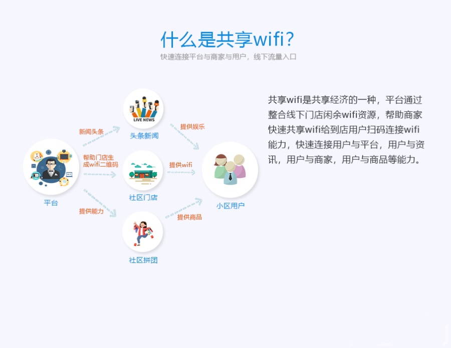 即用阅读红包jy_fristcs_plugin_red V1.0.3营销插件