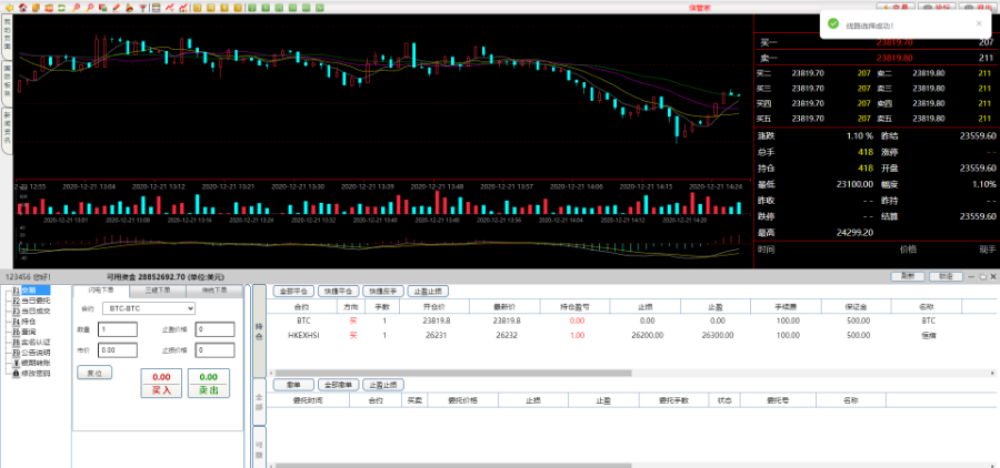 【金融区块】资管软件源码信管家软件源码通达信配资博易大师软件外汇模拟/MT4外汇插图1