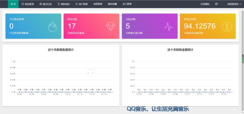 最新升级版云挖矿模式盗u源码