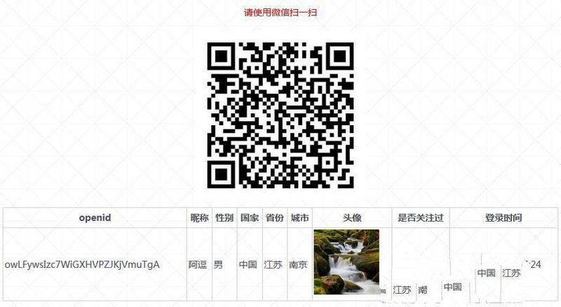 PHP微信扫码关注公众号并授权登录源码