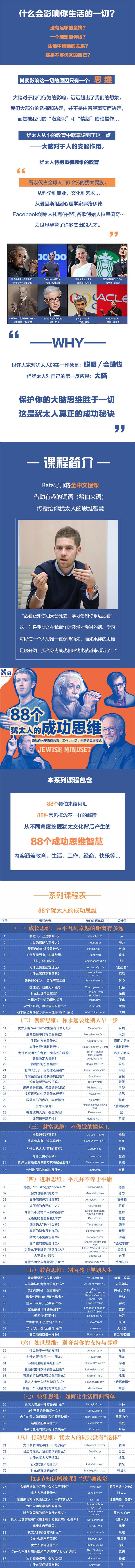 犹太人的88个成功思维揭开聪明人的秘密！