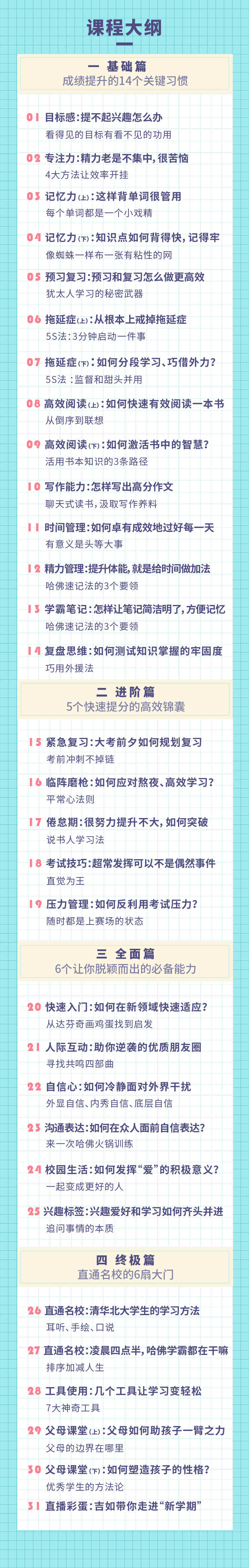 30个哈佛学霸高效学习方法