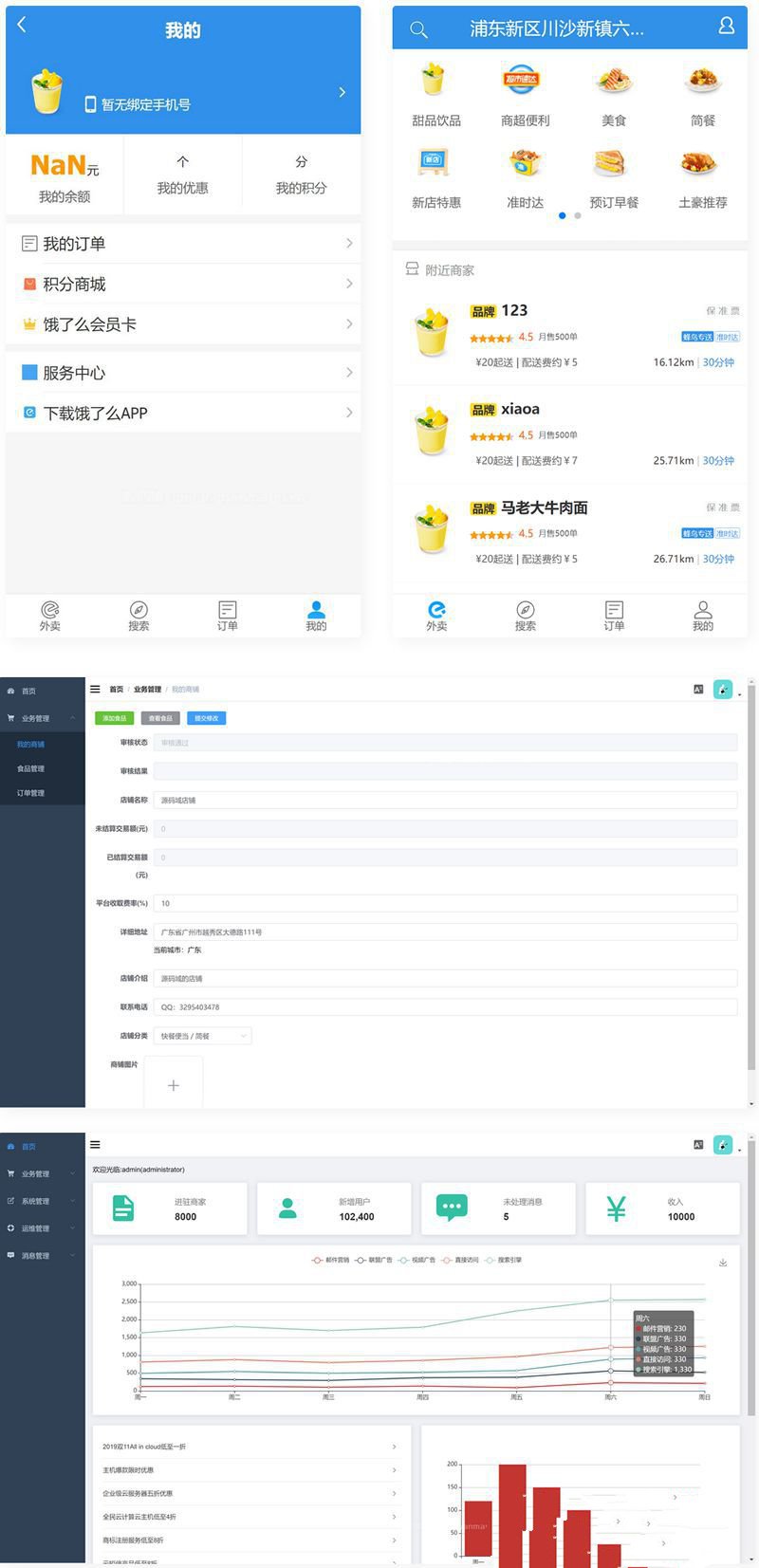 仿饿了吗外卖平台系统+手机端后台管理