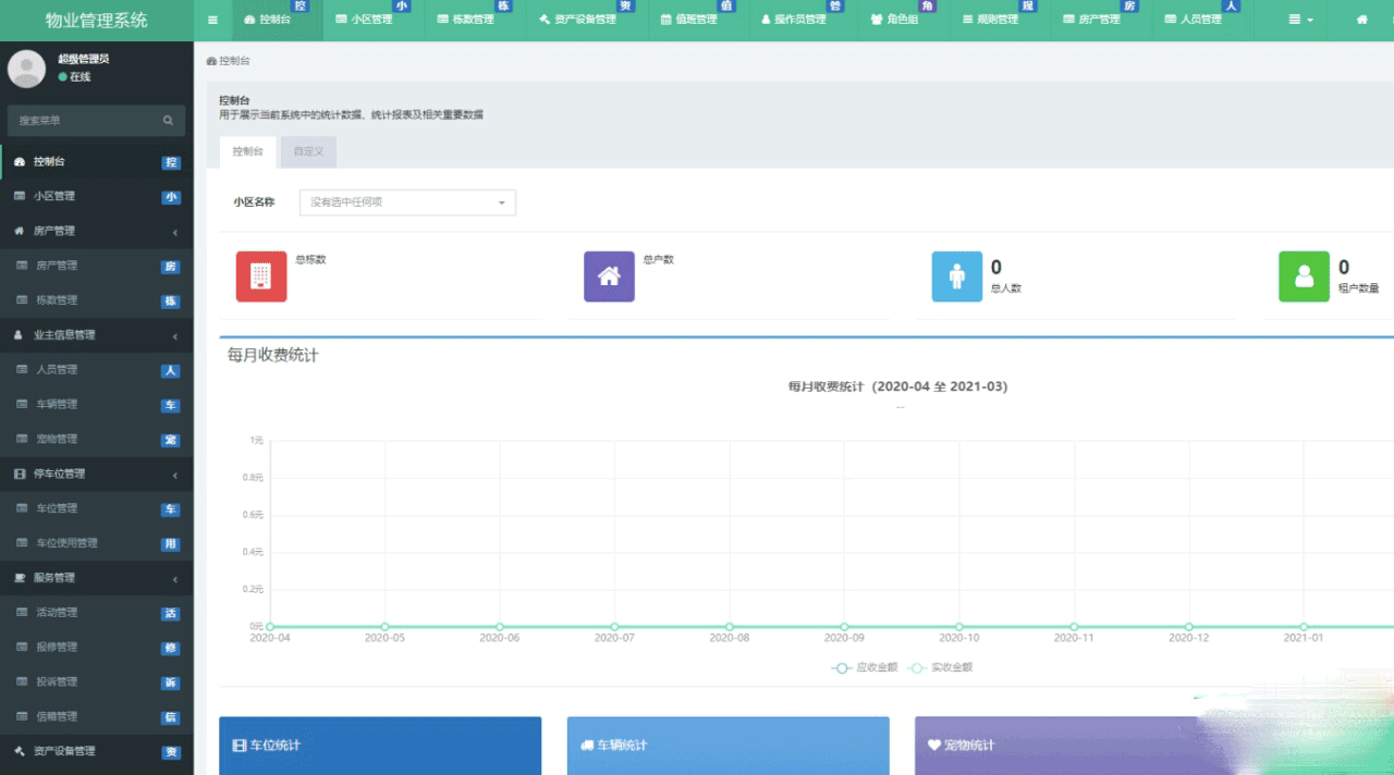 新版PHP多小区物业管理系统支持手机端thinkphp5源码