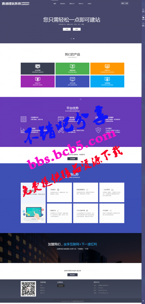 鑫迪自助建站系统网站源码zq