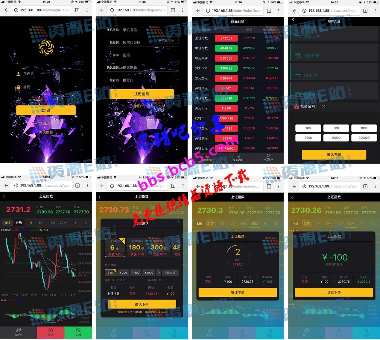 微交易微盘小客户极简清爽版|ThinkPHP５开发微交易微盘网站源码