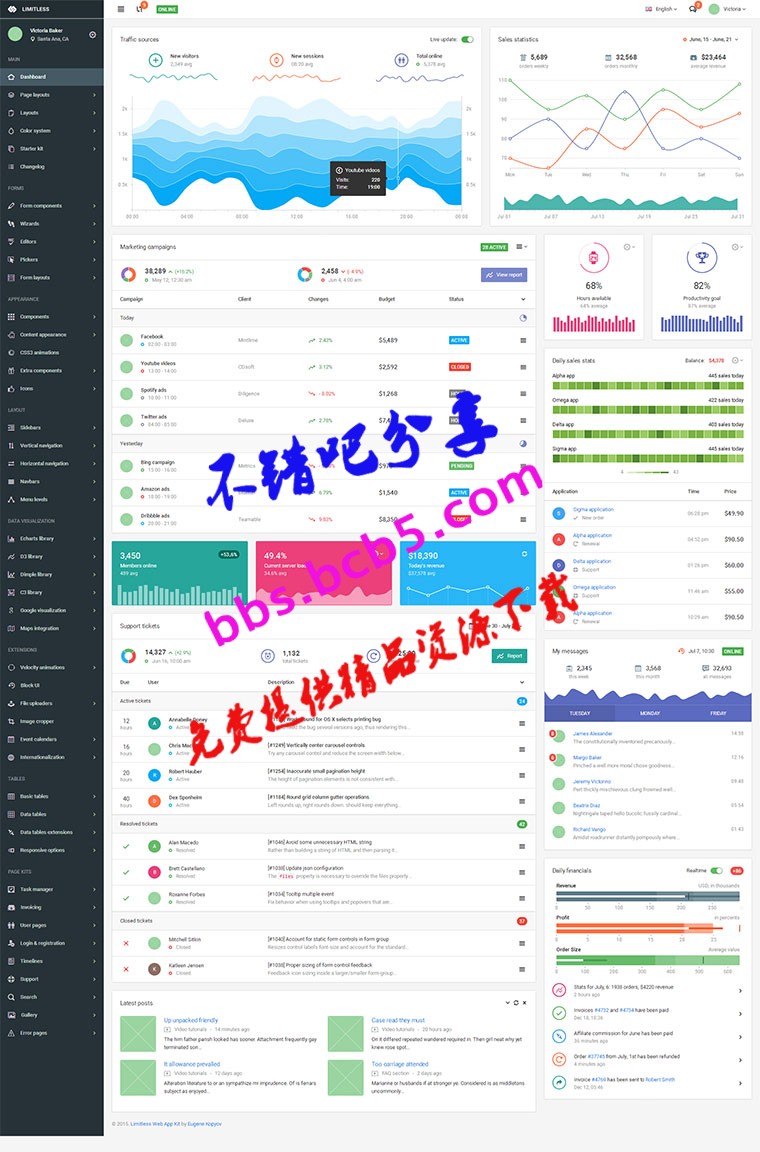 bootstrap响应式网站广告流量统计后台管理系统模板