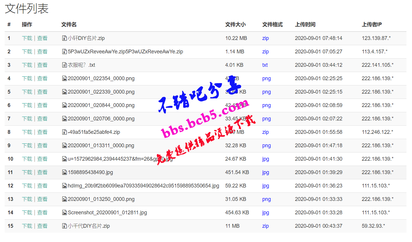 最新彩虹外链网盘V5.1版网站源码 全新界面 支持图片违规检测