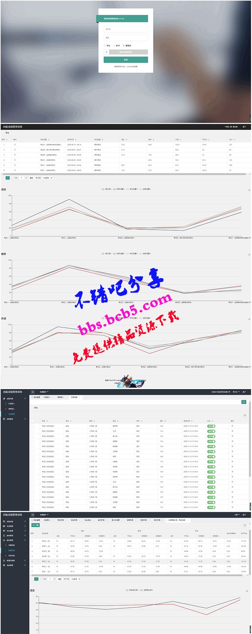 ThinkPHP6内核学生成绩管理系统源码ds