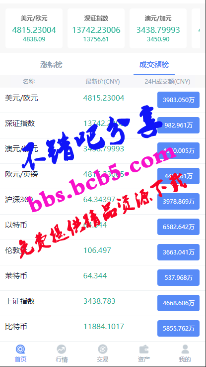 【新版白色币圈 / BTC 涨跌预测】亲测二开微交易新版白色币圈K线正常波动完好完美运行