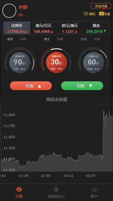 全新界面微交易系统 微盘时间盘风控版源码，内附安装说明