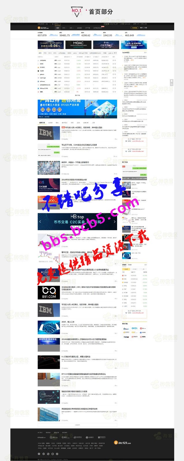 帝国CMS7.5仿《BTC123》区块链门户网站源码 带采集ds