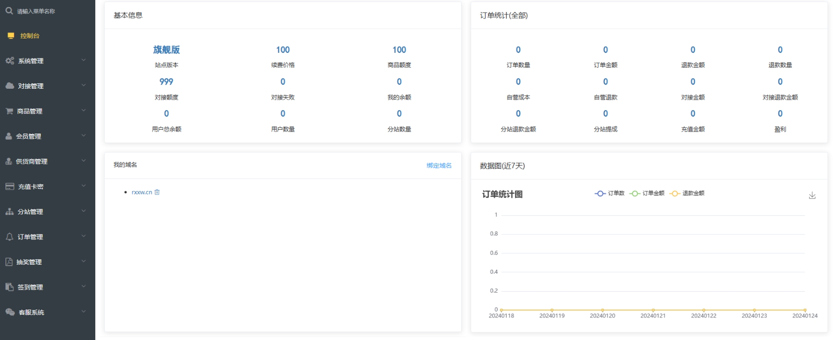 卡密交易系统 卡密社区SUP系统源码 分销系统平台 分销商城系统开发