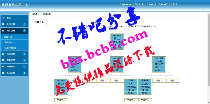 安信三轨直销商城系统（三三复制）v20200725