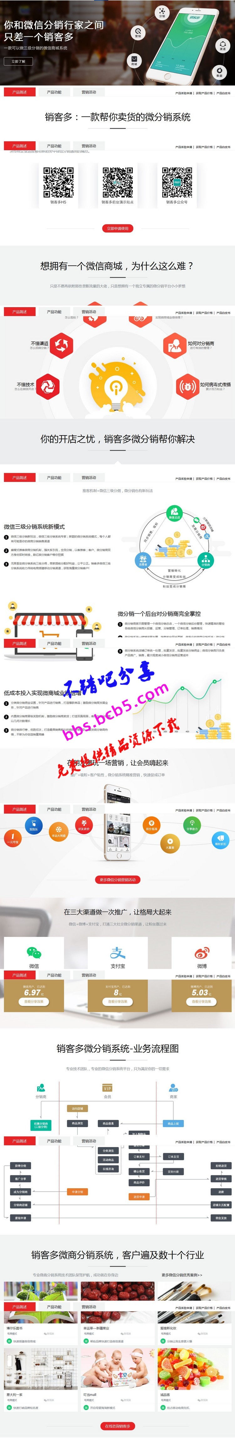 Hishop销客多3.5.1完整版源码 微分销源码微信三级分销系统源码