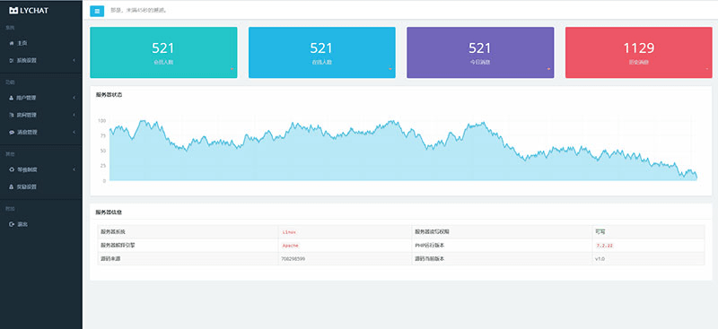 PHP聊天系统源码 在线聊天系统网站源码 后台自适应PC与移动端