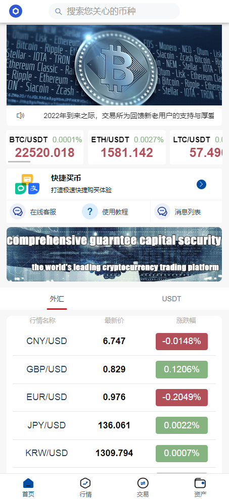 运营版USDT/BTC虚拟币微交易系统源码,微盘源码,外汇期货数字货币伪交易所源码