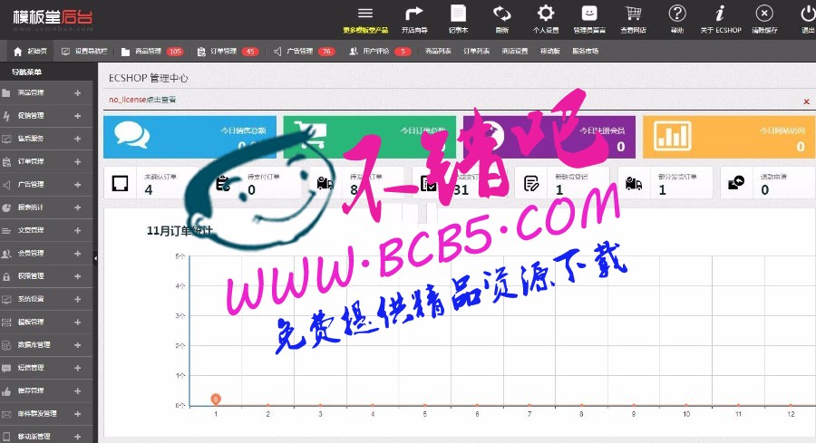 最新E宠物商城系统完整源码|ECSHOP内核开发宠物周边类商城系统运营版源码