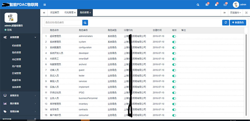 asp.net物联网后台管理系统源码，PDAC物联网实例源码