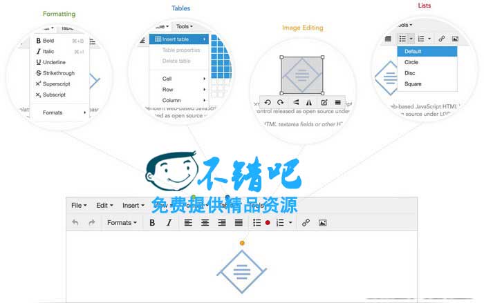 TinyMCE(可视化HTML编辑器) v4.5.0 轻量级的所见即所得编辑器