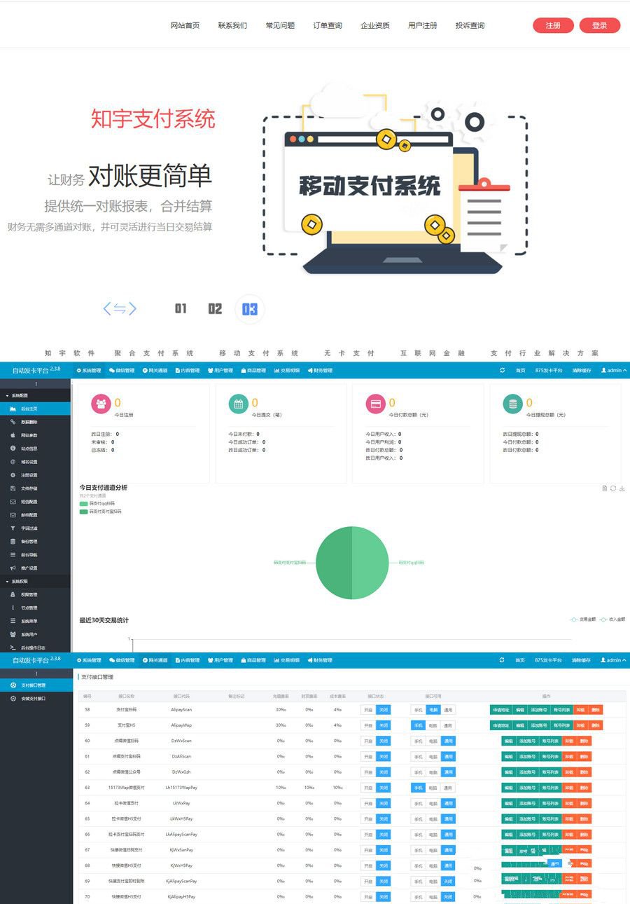 企业发卡系统源码蓝色UI模板+商户+手机端+对接易支付+搭建教程