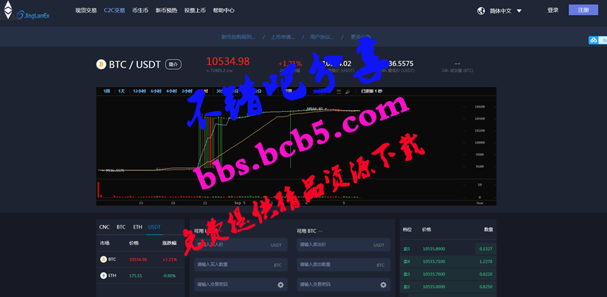 最新仿火币网源码|区块链虚拟数字货币交易所源码|区块链源码