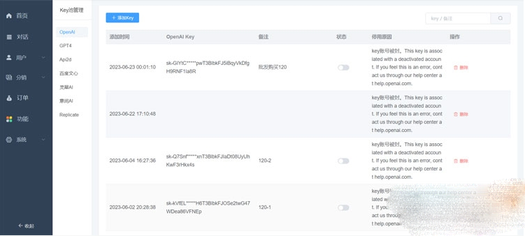 全新ChatGPT付费创作系统源码V2.1.0独立版 WEB端+H5端+小程序端ds