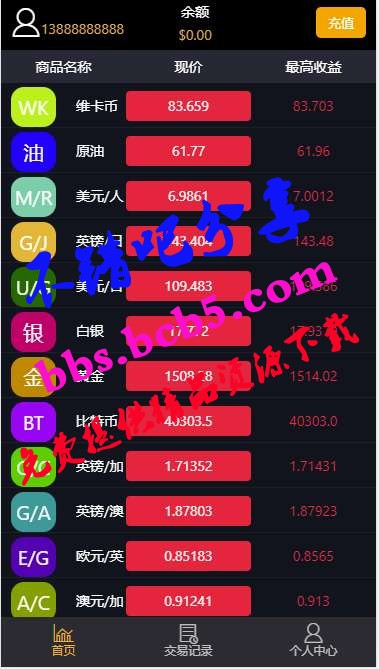 八方国际财贸微盘系统TP开发的微盘系统 虚拟盘源码下载,最原始版本