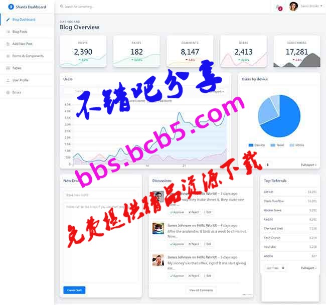 简洁后台UI系统网站模板|简洁精品后台UI系统Shards Dashboard模板